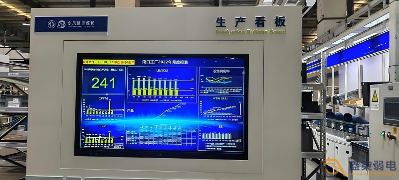 工厂如何实现智能化降本增效？